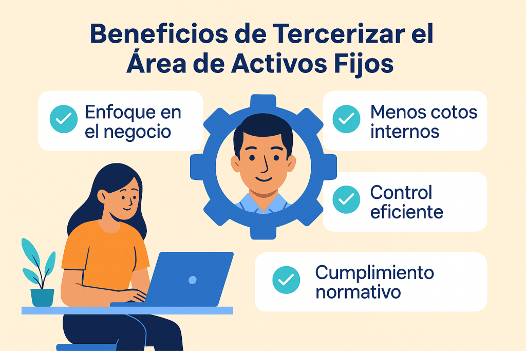 Gestión de Activos Fijos Empresariales | Soluciones Profesionales en www.wilkatek.com