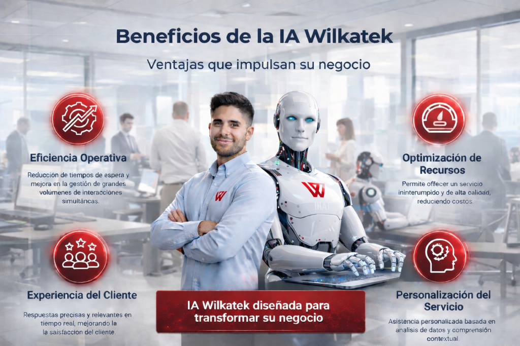 Automatización y Sistematización Empresarial con IA | Software Corporativo Wilkatek